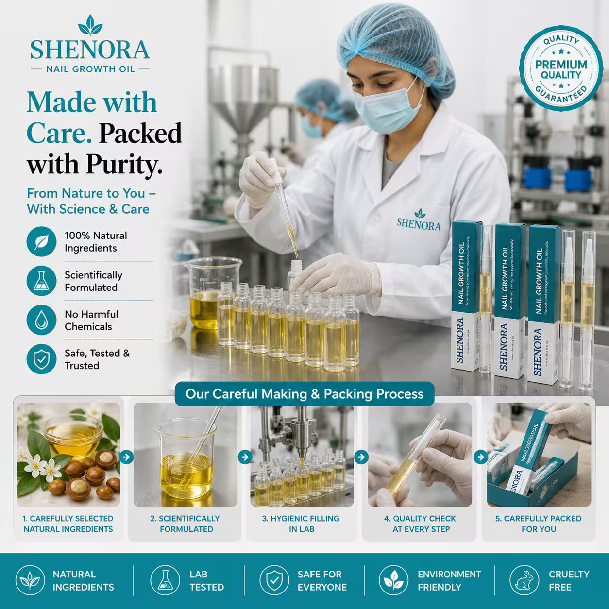 Shenora Nail Growth Oil manufacturing and packing process showing hygienic lab production, quality testing, natural ingredients, and safe packaging for premium nail care.